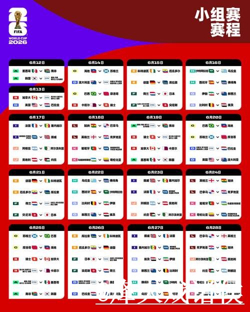 2026世界杯今日赛事直播指南，手机观看与卡顿问题参考