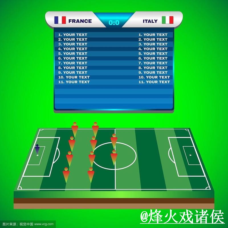 世界杯实时比分避坑说明，比分推送和实时速度要注意