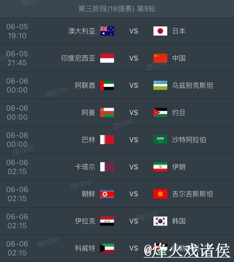 2026世界杯直播APP和网页版对比,网页版观看参考 2026世界杯直播APP和网页版对比,网页版观看参考