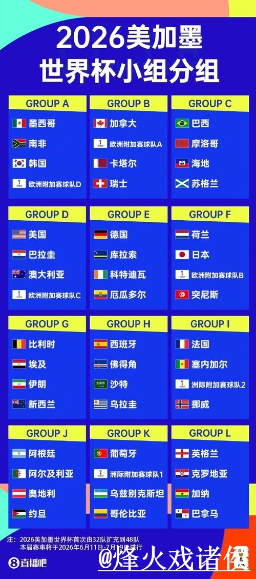2026世界杯直播APP和网页版对比,网页版观看参考 2026世界杯直播APP和网页版对比,网页版观看参考